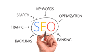 Hand writing the components of SEO