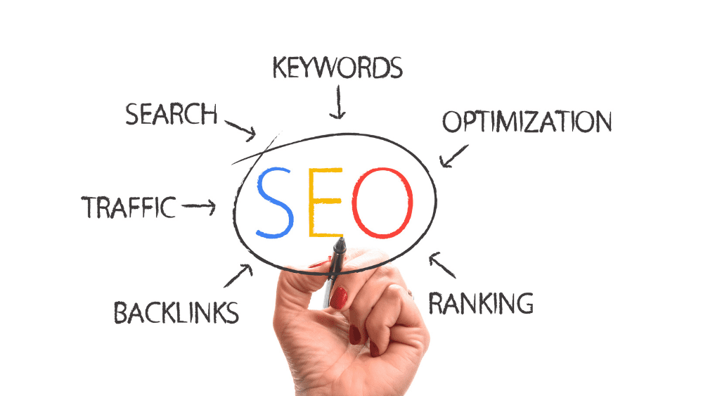 Seo Website