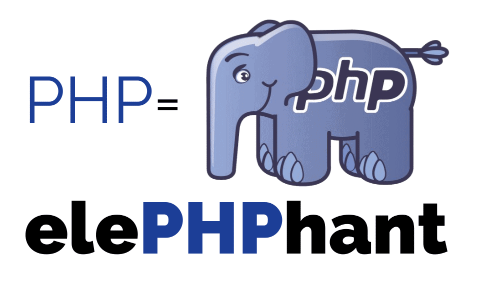 PHP Blog Banner